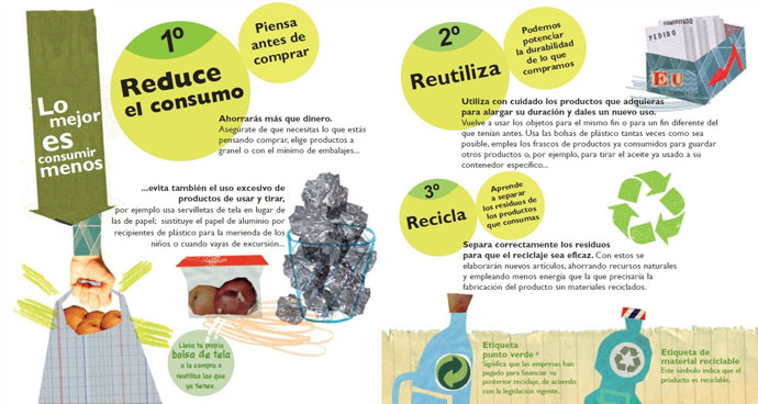 Sistema de Gestión de la Calidad